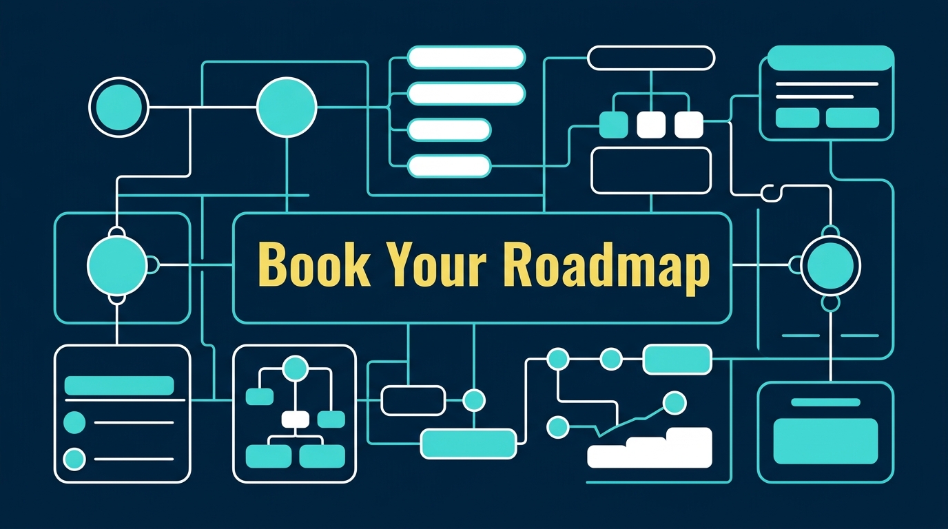 Growth & AI Clarity Roadmap
