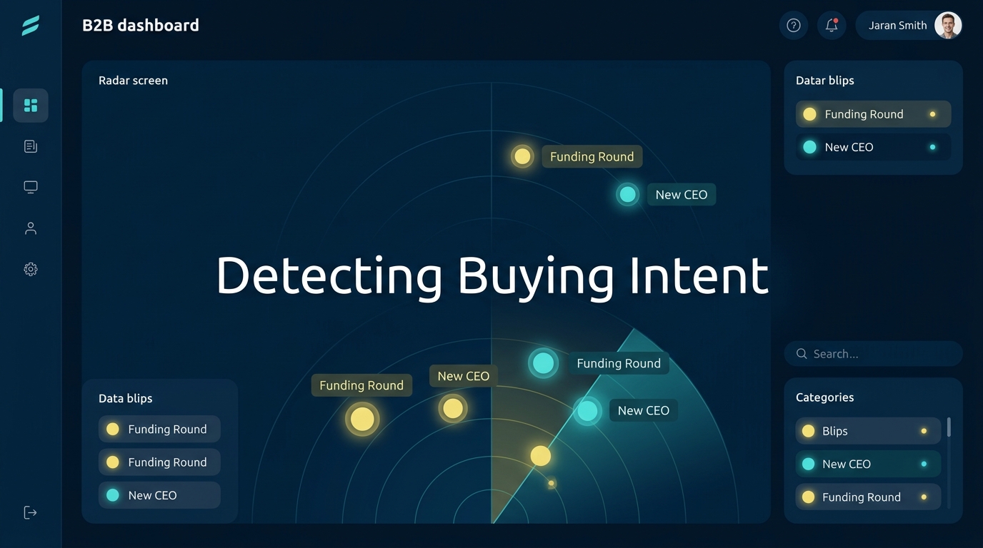 How to Use Trigger Events to Find Buyers Before Your Competitors Do