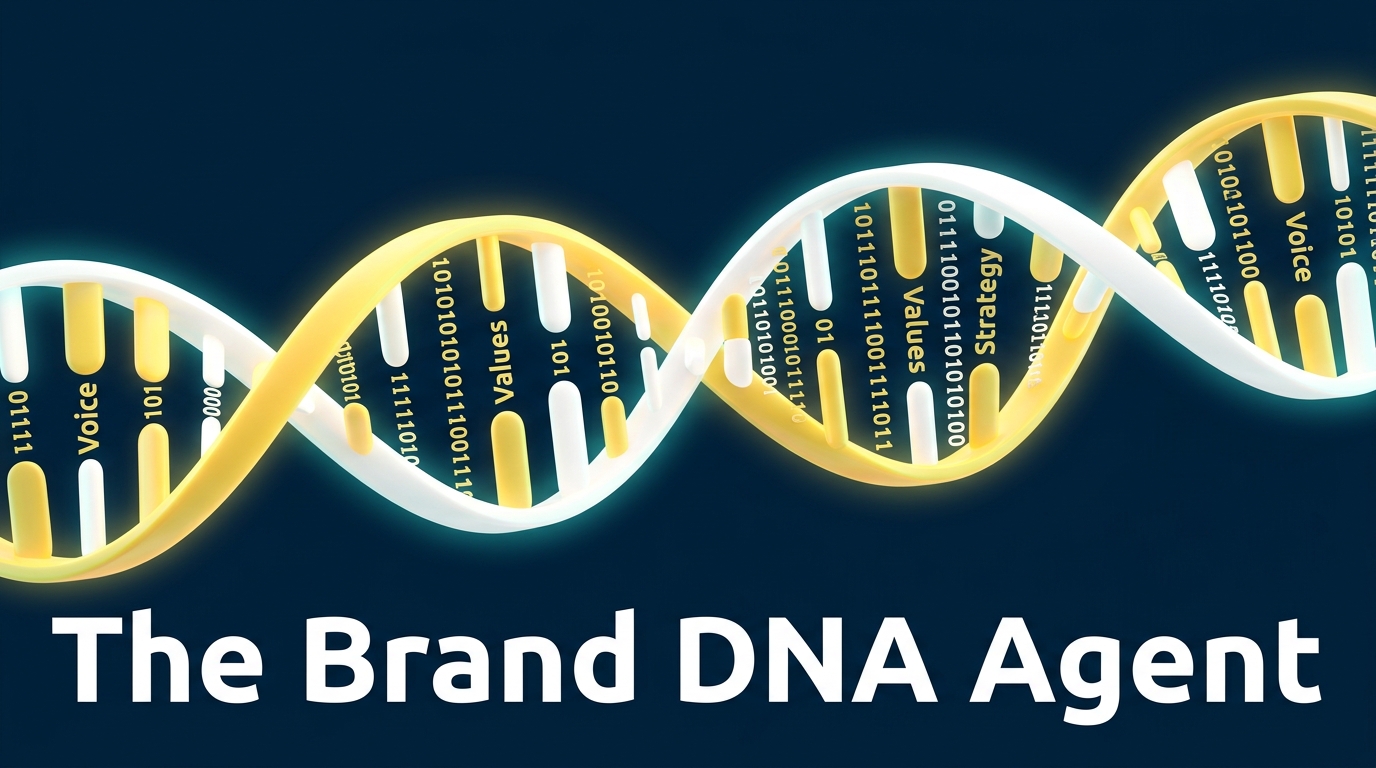 The Brand DNA Agent