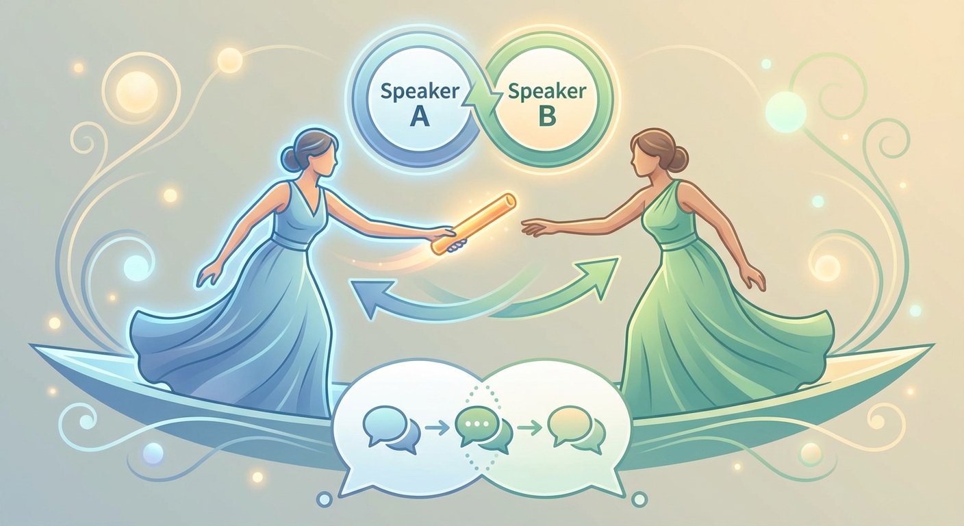 Baton transition concept for group speeches