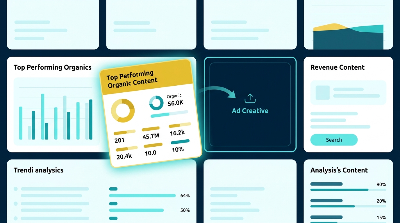 Data-Driven Creative Dashboard