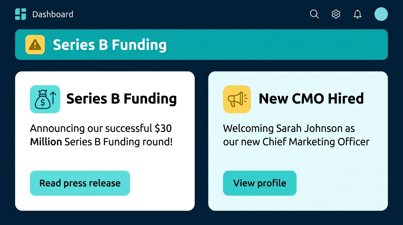 Trigger Event Dashboard